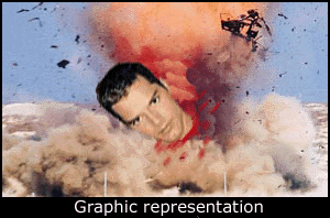 graphic representation